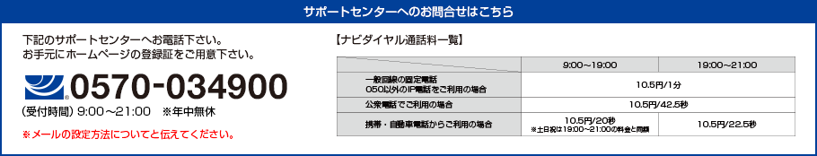 サポートセンターへのお問合せ